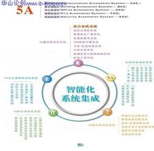 �齫Ӯ�Ƽ��ɽ�����Ƶ���Ͱ������Ļ�������ȫ�¶�����...